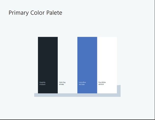 Luma Health — Brand Guidelines: 4 of 10